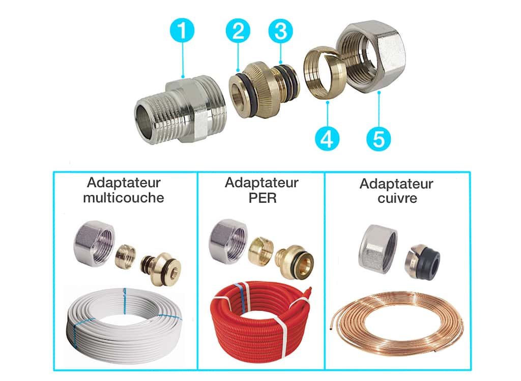 Comment raccorder un tube cuivre avec du PER ou du multicouche — free download